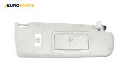 Сенник за Volkswagen Passat III Variant B5 (05.1997 - 12.2001), позиция: дясна