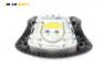 Airbag за Peugeot 807 Minivan (06.2002 - ...), 4+1 вр., миниван, позиция: предна