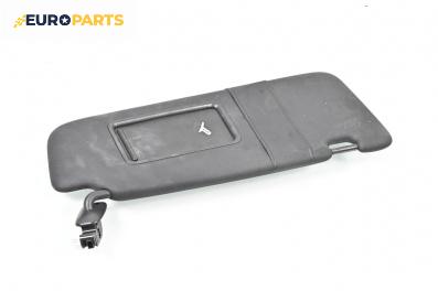 Сенник за Audi A3 Hatchback II (05.2003 - 08.2012), позиция: дясна