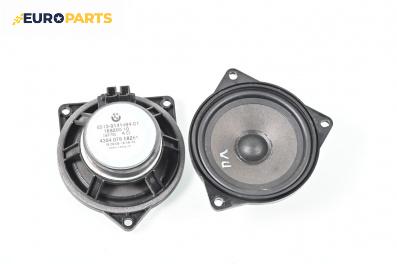 Високоговорители за BMW X3 Series E83 (01.2004 - 12.2011)