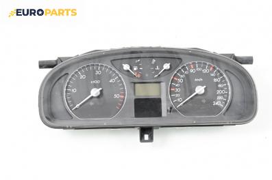 Километраж за Renault Laguna II Grandtour (03.2001 - 12.2007) 2.2 dCi (KG0F), 150 к.с.