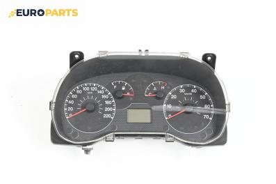 Километраж за Fiat Punto Grande Punto (06.2005 - 07.2012) 1.2, 65 к.с.