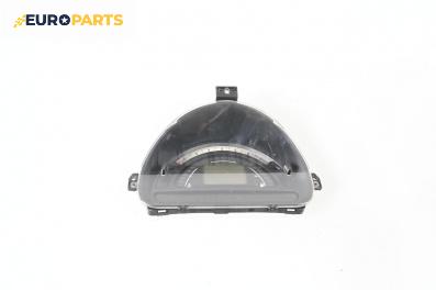 Километраж за Citroen C3 Hatchback I (02.2002 - 11.2009) 1.4 i, 73 к.с.