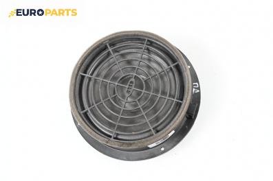 Високоговорител за Audi A5 Sportback I (07.2007 - 01.2017)