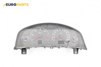 Километраж за Opel Vectra C Sedan (04.2002 - 01.2009) 2.2 DTI 16V, 125 к.с.