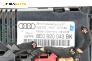 Панел климатроник за Audi A4 Avant B7 (11.2004 - 06.2008), № 8Е0 820 043 ВК