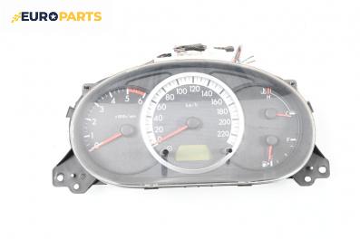 Километраж за Mazda 5 Minivan I (02.2005 - 12.2010) 2.0 CD, 143 к.с.