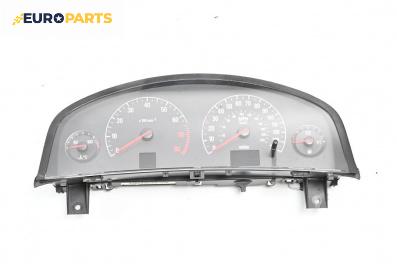 Километраж за Opel Vectra C Sedan (04.2002 - 01.2009) 1.8 16V, 122 к.с.