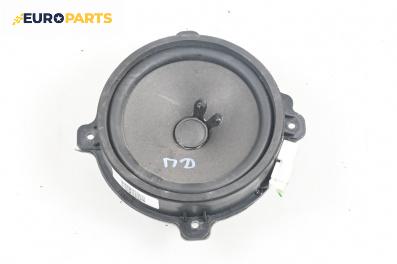 Високоговорител за Chevrolet Captiva SUV (06.2006 - ...)