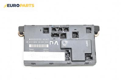 Модул врата за Mercedes-Benz E-Class Sedan (W211) (03.2002 - 03.2009), № 211 820 15 85