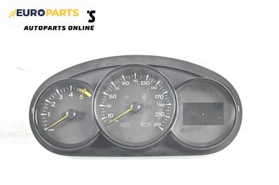 Километраж за Renault Fluence Sedan (02.2010 - ...) 1.5 dCi (L30B), 106 к.с.