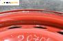 Резервна гума за Alfa Romeo 156 Sedan (09.1997 - 09.2005) 15 цола, ширина 4 (Цената е за 1 бр.)