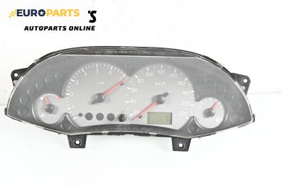 Километраж за Ford Focus I Hatchback (10.1998 - 12.2007) 1.8 Turbo DI / TDDi, 90 к.с.