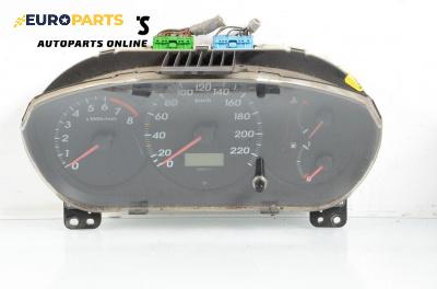 Километраж за Honda Civic VII Hatchback (03.1999 - 02.2006) 1.6 i (EU, EP, EV), 110 к.с.