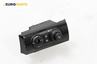 Панел бутони за Chevrolet Captiva SUV (06.2006 - ...)