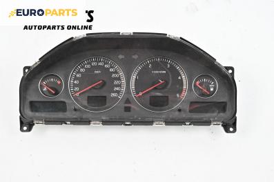Километраж за Volvo XC90 I SUV (06.2002 - 01.2015) D5 AWD, 163 к.с.