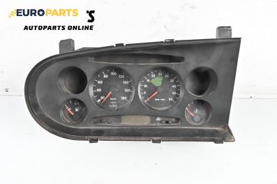 Километраж за Iveco Daily III Box (11.1997 - 07.2007) 65 C 15, 146 к.с.