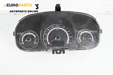 Километраж за Kia Cee'd Sportswagon I (09.2007 - 12.2012) 1.4 CVVT, 90 к.с.