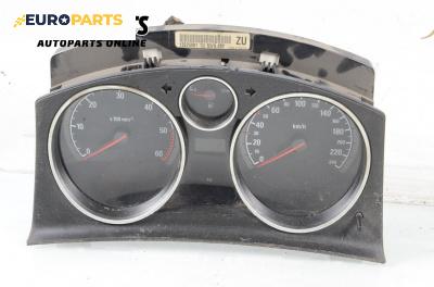 Километраж за Opel Zafira B Minivan (07.2005 - 14.2015) 1.9 CDTI, 150 к.с.