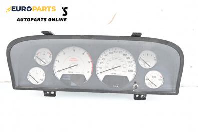 Километраж за Jeep Grand Cherokee SUV II (09.1998 - 09.2005) 3.1 TD 4x4, 140 к.с.