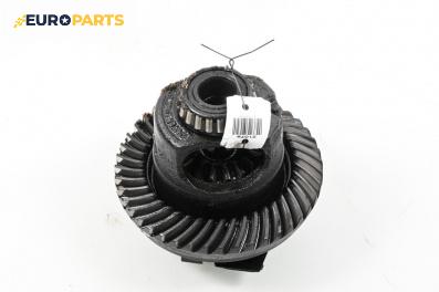 Пиньон диференциал за Jeep Grand Cherokee SUV II (09.1998 - 09.2005) 3.1 TD 4x4, 140 к.с., автоматик