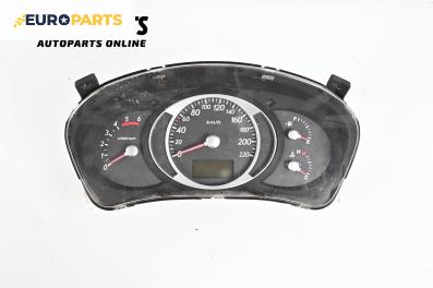 Километраж за Hyundai Tucson SUV I (06.2004 - 11.2010) 2.0 CRDi 4WD, 140 к.с.