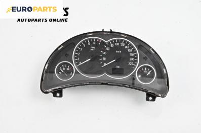 Километраж за Opel Tigra Twin Top (06.2004 - 12.2010) 1.4, 90 к.с.