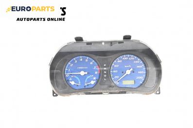 Километраж за Honda HR-V SUV I (03.1999 - 11.2014) 1.6 16V 4WD, 105 к.с.