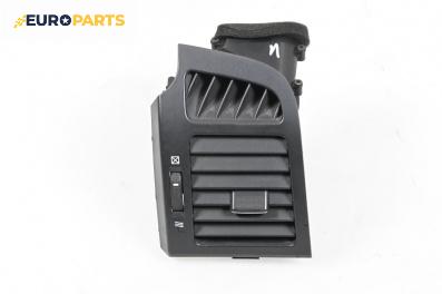 Духалка парно за Chevrolet Captiva SUV (06.2006 - ...)