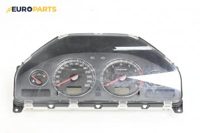 Километраж за Volvo XC90 I SUV (06.2002 - 01.2015) T6 AWD, 272 к.с.