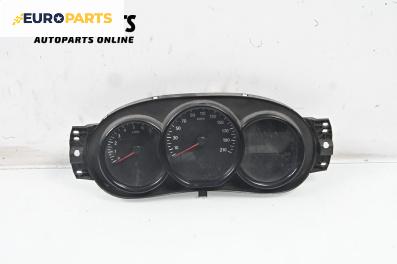 Километраж за Dacia Dokker Express (11.2012 - ...) 1.5 dCi 75 / Blue dCi 75 (FEJW, FEAH), 75 к.с.