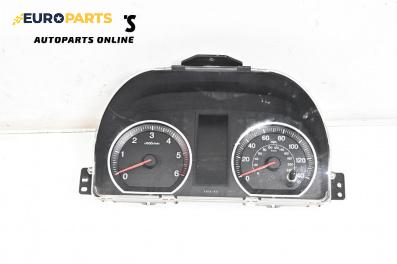 Километраж за Honda CR-V III SUV (06.2006 - 01.2012) 2.2 i-CTDi 4WD (RE6), 140 к.с.