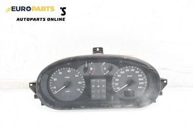 Километраж за Renault Scenic I Minivan (09.1999 - 07.2010) 1.9 dCi (JA05, JA1F), 102 к.с.