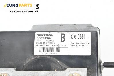 Модул GSM за Volvo XC90 I SUV (06.2002 - 01.2015), № 30679364