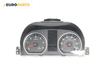 Километраж за Honda CR-V III SUV (06.2006 - 01.2012) 2.2 i-DTEC 4WD (RE6), 150 к.с.