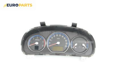 Километраж за Hyundai Santa Fe II SUV (10.2005 - 12.2012) 2.2 CRDi GLS 4x4, 150 к.с.