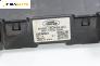 Модул климатик за Land Rover Range Rover Sport I (02.2005 - 03.2013), № AH22-18D493-AC