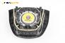 Airbag за Ford Kuga SUV I (02.2008 - 11.2012), 4+1 вр., джип, позиция: предна