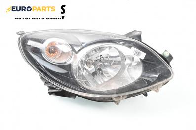 Фар за Renault Twingo II Hatchback (03.2007 - 10.2014), хечбек, позиция: дясна
