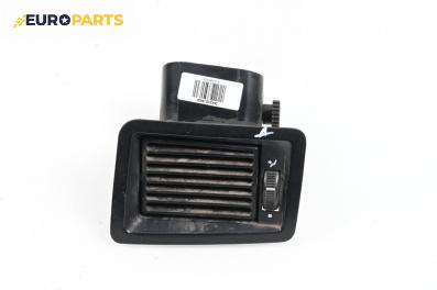 Духалка парно за Peugeot Boxer Box I (03.1994 - 08.2005)