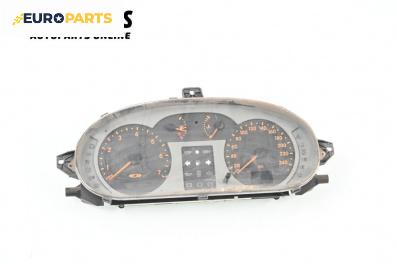 Километраж за Renault Scenic I Minivan (09.1999 - 07.2010) 1.9 dCi RX4, 102 к.с.