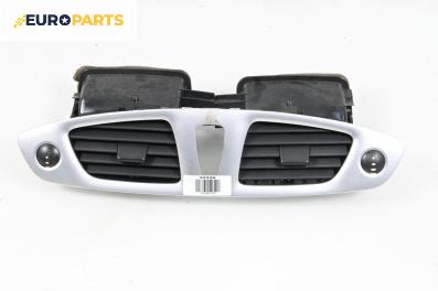 Духалки парно за Renault Scenic III Minivan (02.2009 - 10.2016)