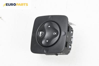 Бутон борд компютър за Renault Scenic III Minivan (02.2009 - 10.2016)