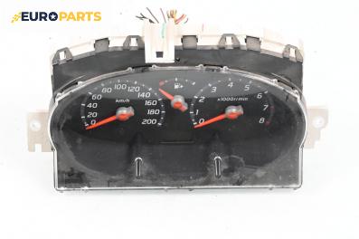 Километраж за Nissan Micra III Hatchback (01.2003 - 06.2010) 1.2 16V, 80 к.с.