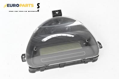 Километраж за Citroen C3 Hatchback I (02.2002 - 11.2009) 1.4 HDi, 68 к.с.