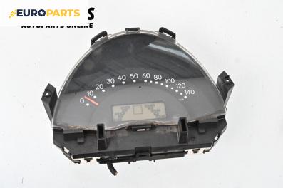 Километраж за Smart City-Coupe 450 (07.1998 - 01.2004) 0.6 (S1CLA1, 450.341), 55 к.с.