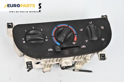 Панел парно за Fiat Doblo Cargo I (11.2000 - 02.2010)