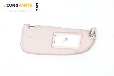 Сенник за Peugeot 206 Hatchback (08.1998 - 12.2012), позиция: дясна