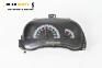 Километраж за Fiat Punto Hatchback II (09.1999 - 07.2012) 1.2 60 (188.030, .050, .130, .150, .230, .250), 60 к.с.