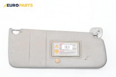 Сенник за Renault Kangoo Van (08.1997 - 02.2008), позиция: дясна
